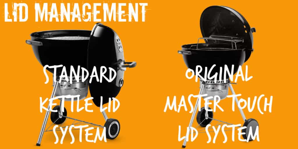 Lid management systems