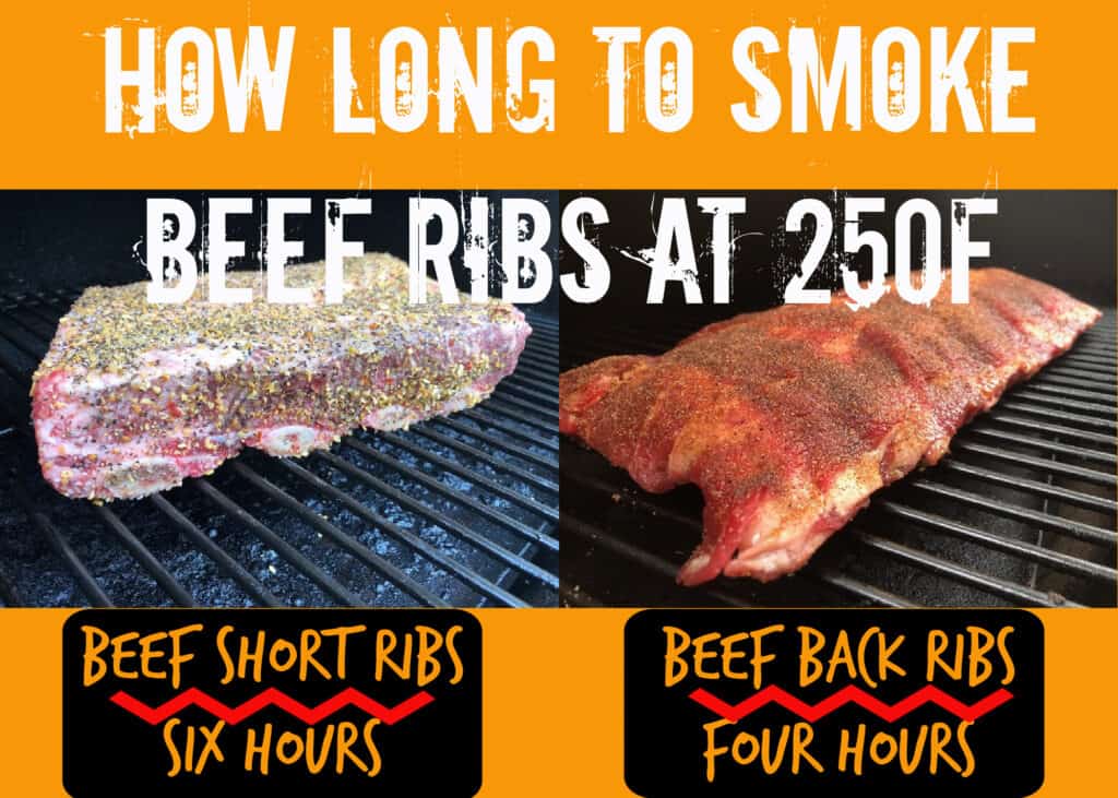 Time to Smoke Beef Ribs