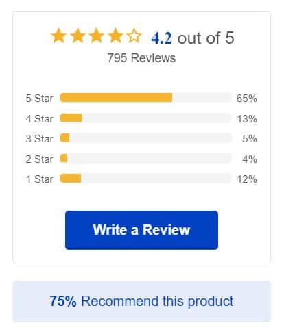 Pit Boss Pro 850 Reviews